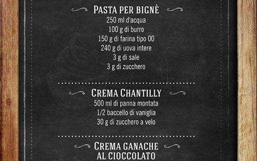 Oggi vi proponiamo la ricetta del #Profiterole. Valentina aveva ottenuto il capp…